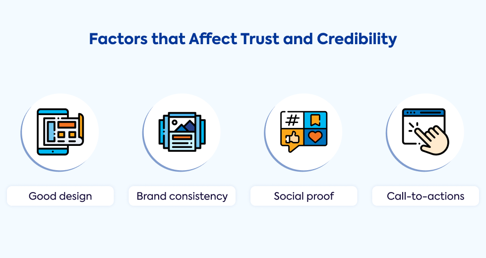 factors-that-affect-trust-and-credibility